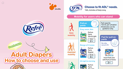 紙おむつの選び方・使い方資料　英語