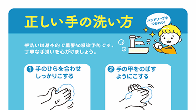 正しい手の洗い方