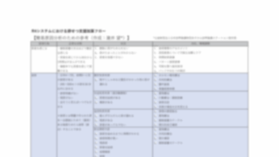 排せつ支援加算取得サポート資料