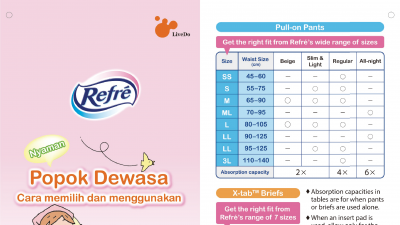 紙おむつの選び方・使い方資料　インドネシア語