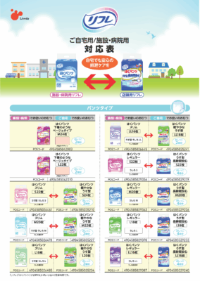 店頭業務対応表2025