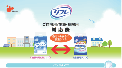 店頭業務対応表2025