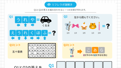 リフレラボ謎解き