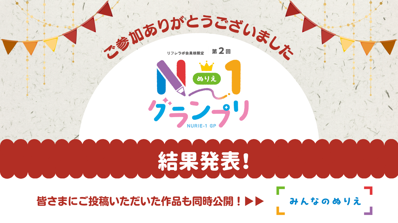 第2回 N-1グランプリ結果発表